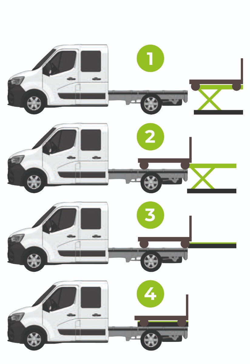 product thumbnail photo