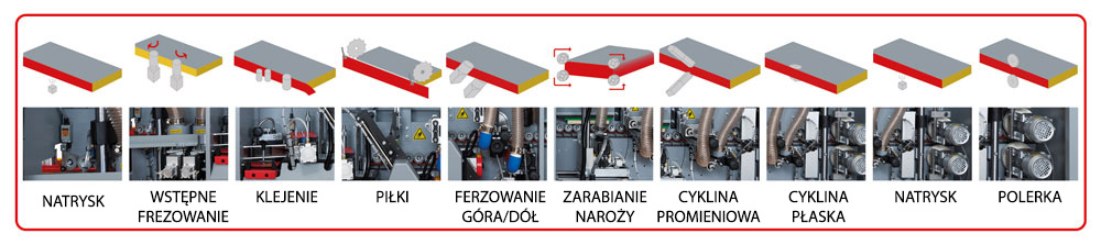 product thumbnail photo