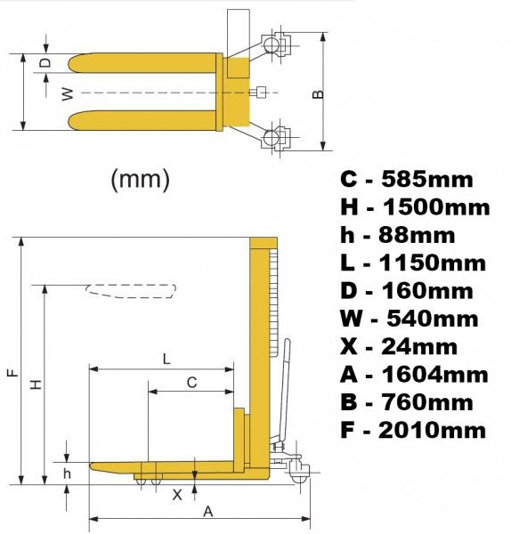 product thumbnail description photo