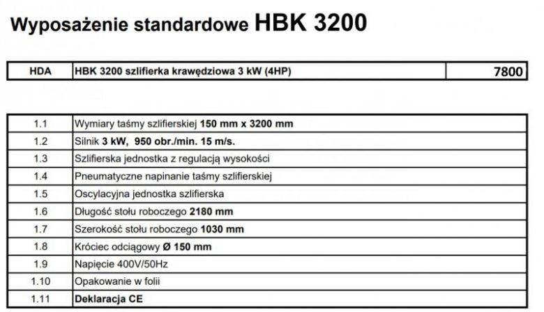 product thumbnail description photo