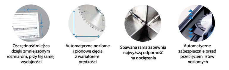 product thumbnail description photo