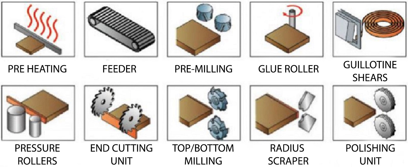 product thumbnail photo