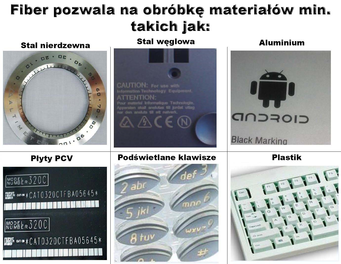 product thumbnail description photo