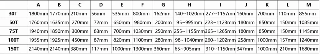 product thumbnail photo