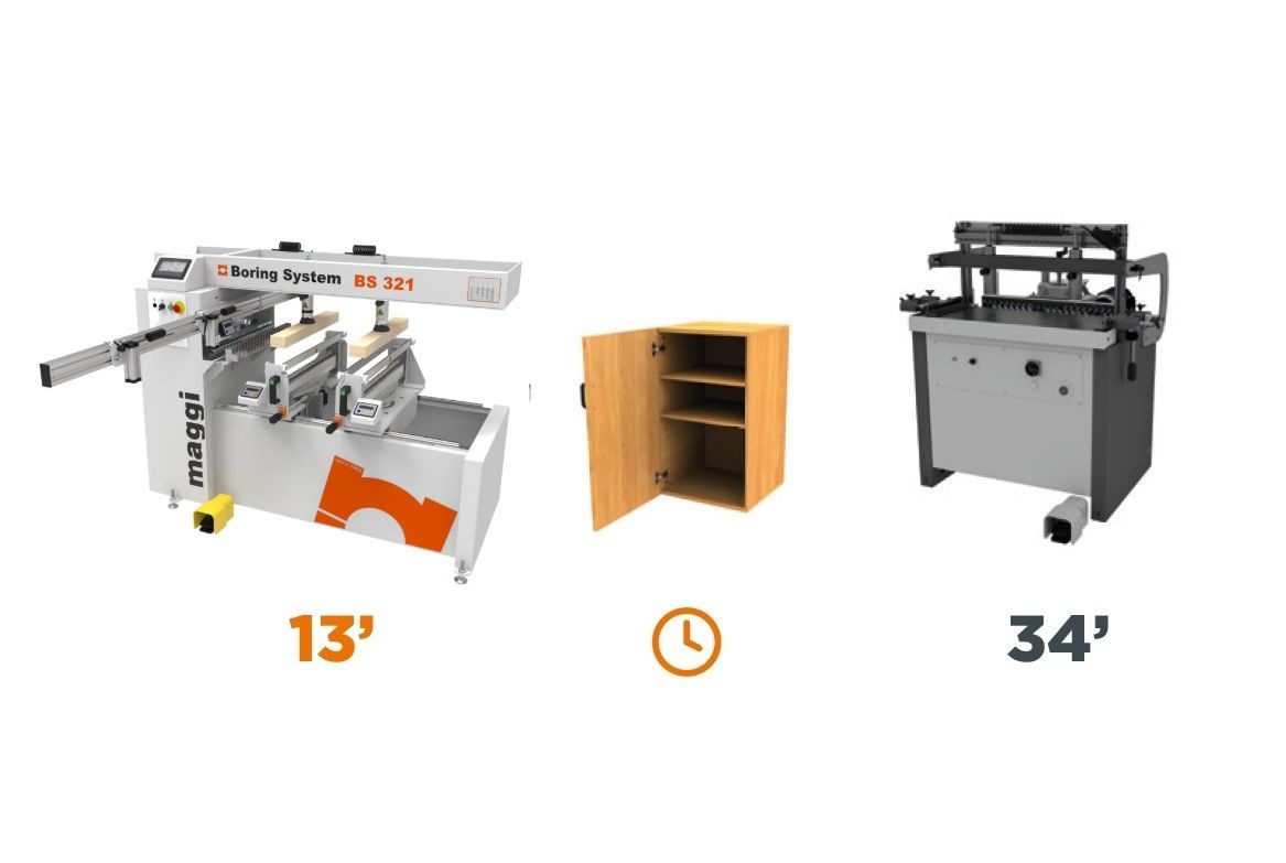 product thumbnail photo