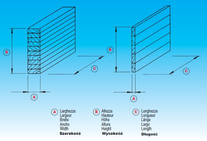 product thumbnail photo