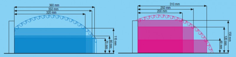 product thumbnail photo