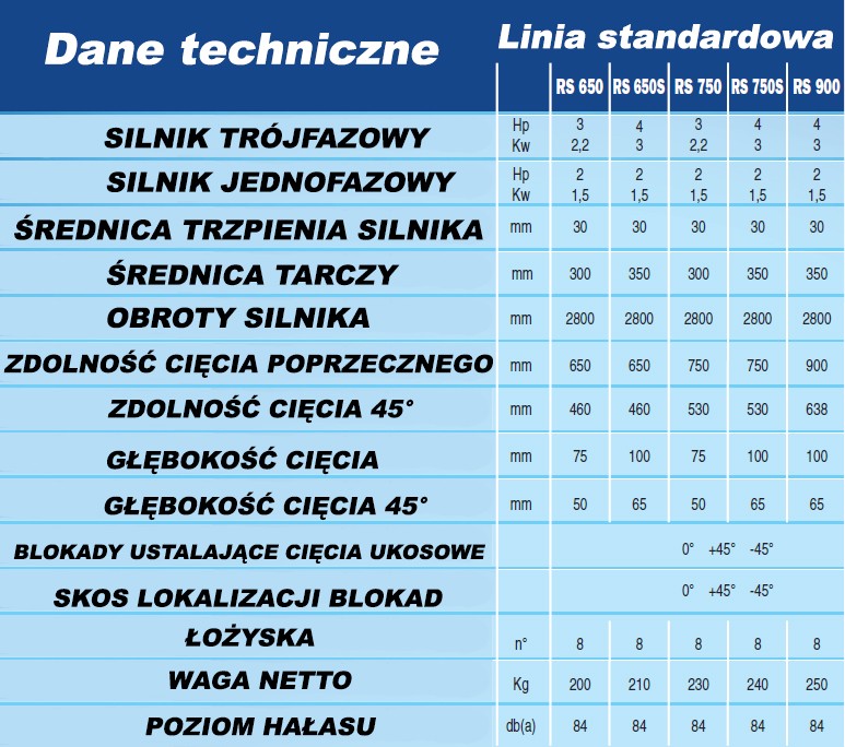 product thumbnail description photo