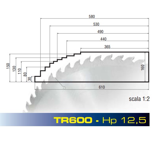 product thumbnail photo