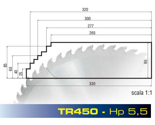 product thumbnail description photo