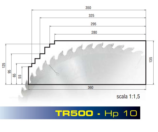 product thumbnail description photo