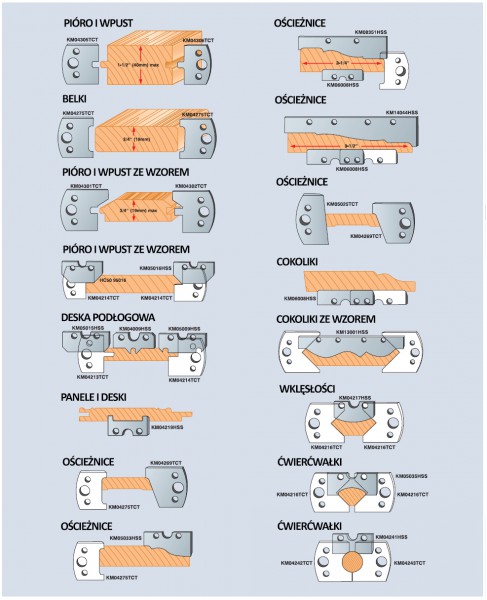 product thumbnail description photo