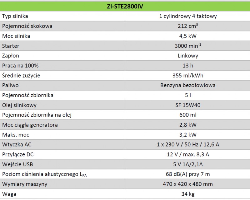 product thumbnail photo