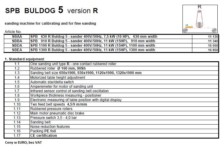 product thumbnail photo