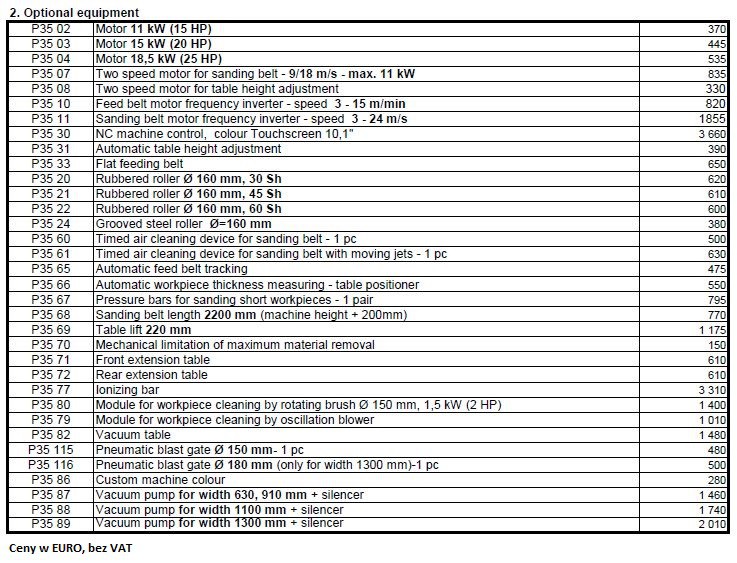 product thumbnail photo