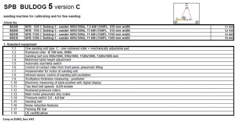 product thumbnail photo
