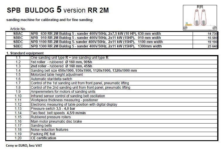 product thumbnail photo