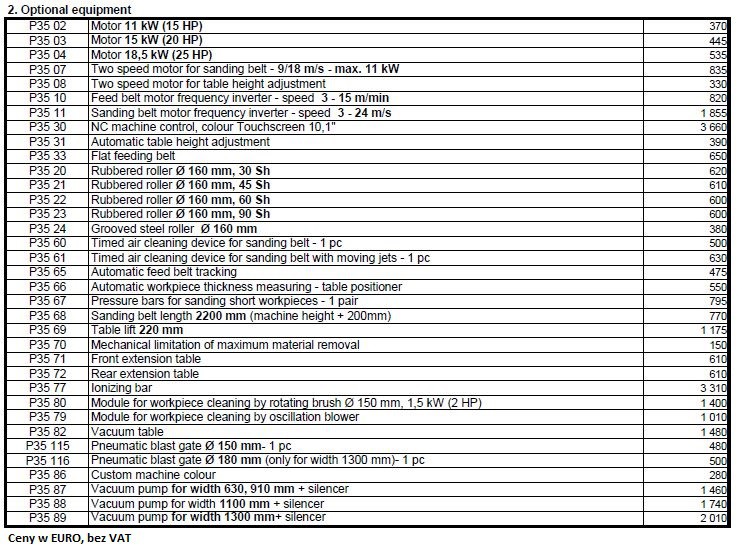 product thumbnail photo