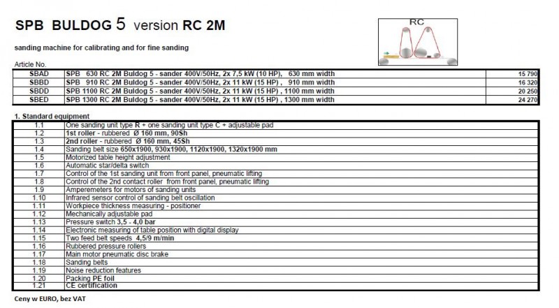 product thumbnail photo