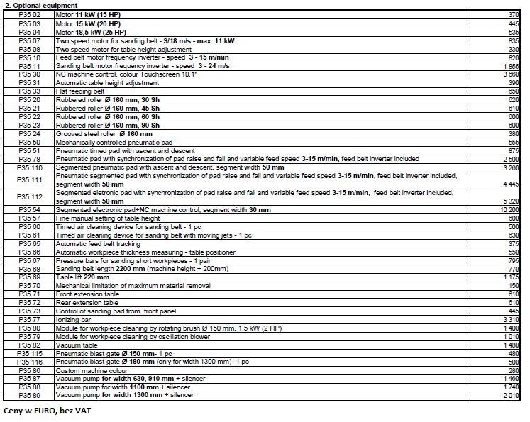 product thumbnail photo