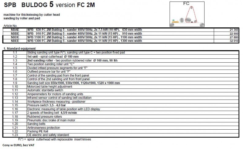 product thumbnail photo