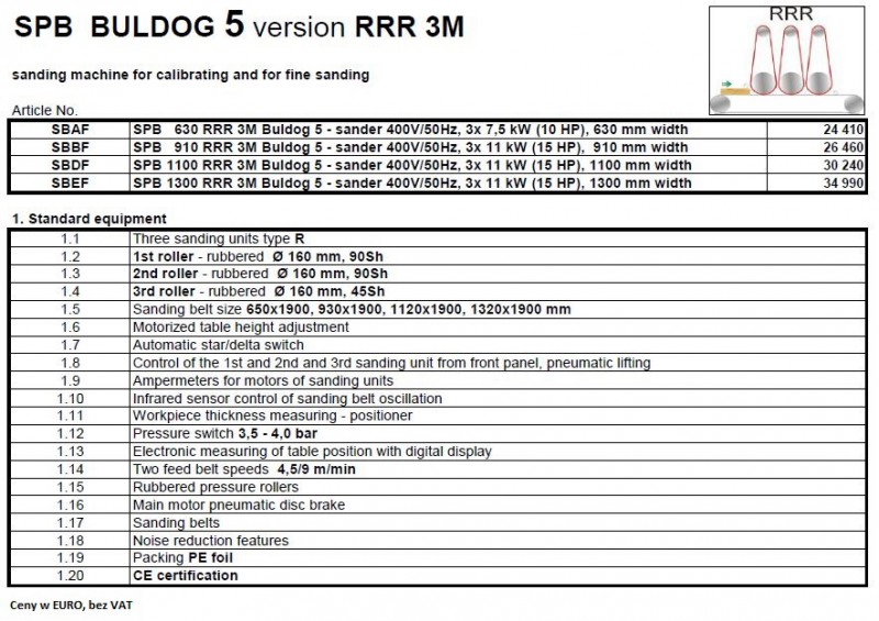 product thumbnail photo