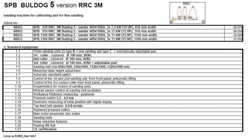 product thumbnail photo
