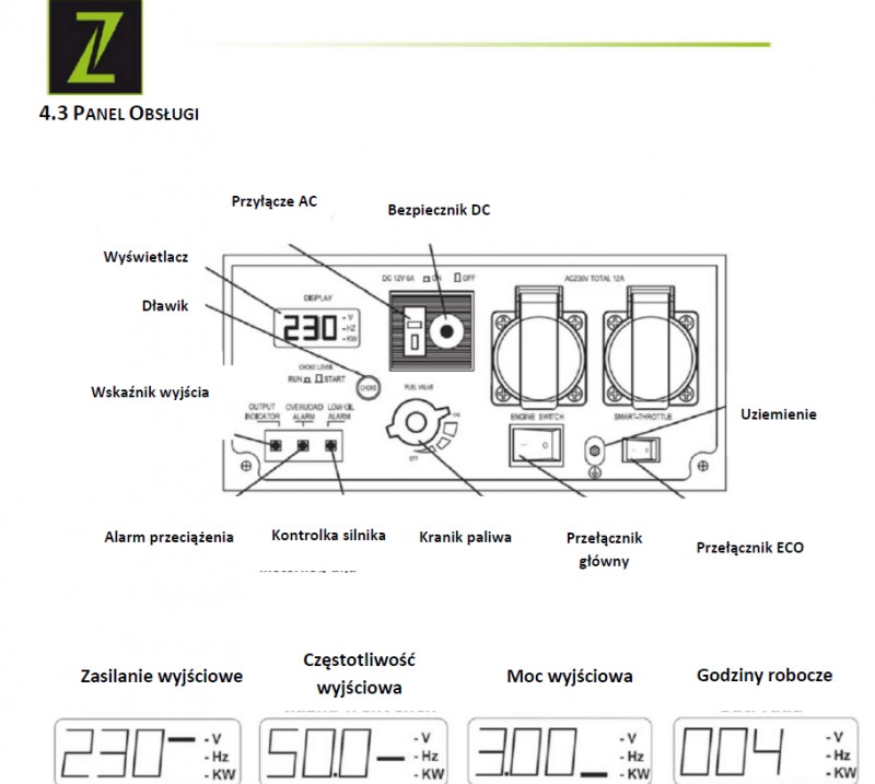 product thumbnail photo