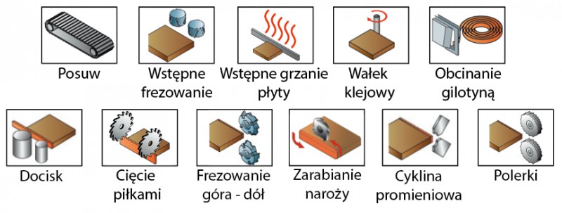 product thumbnail photo