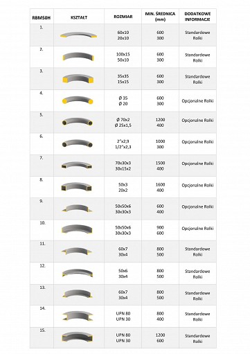 product thumbnail photo