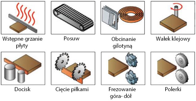 product thumbnail description photo