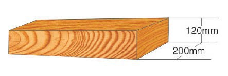 product thumbnail photo