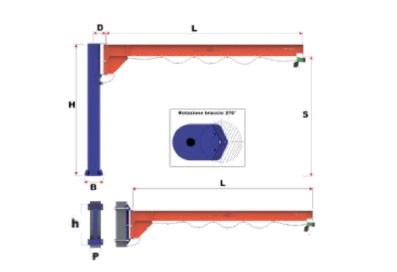 product thumbnail description photo