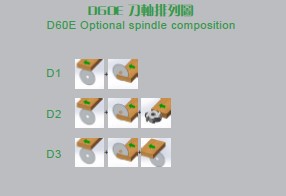 product thumbnail description photo