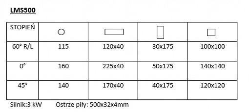 product thumbnail photo