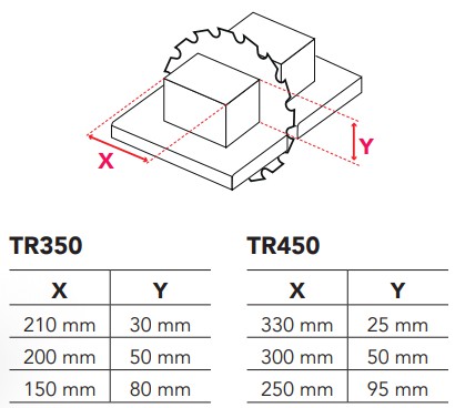 product thumbnail description photo