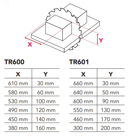 product thumbnail description photo