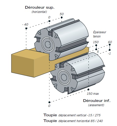 product thumbnail photo
