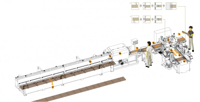 product thumbnail description photo