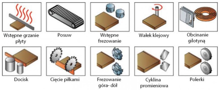 product thumbnail photo