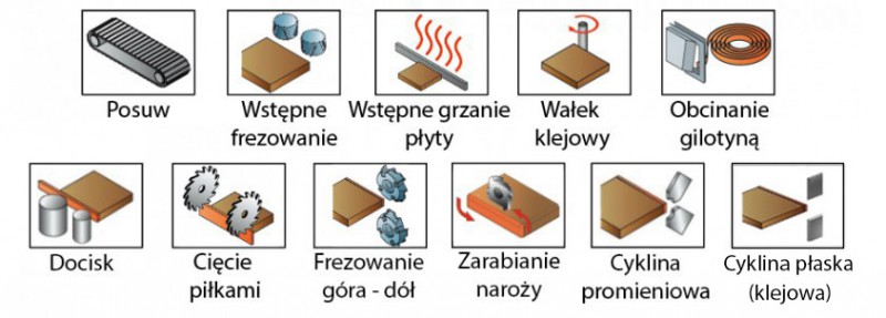 product thumbnail photo