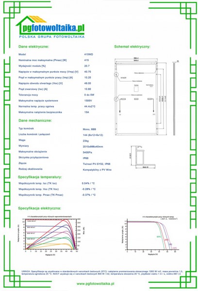 product thumbnail photo