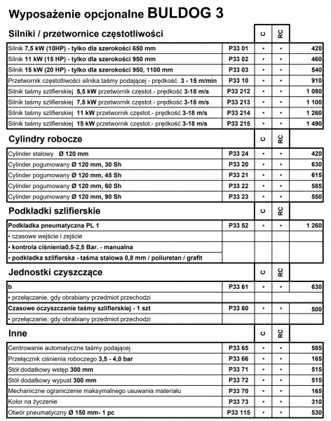 product thumbnail photo