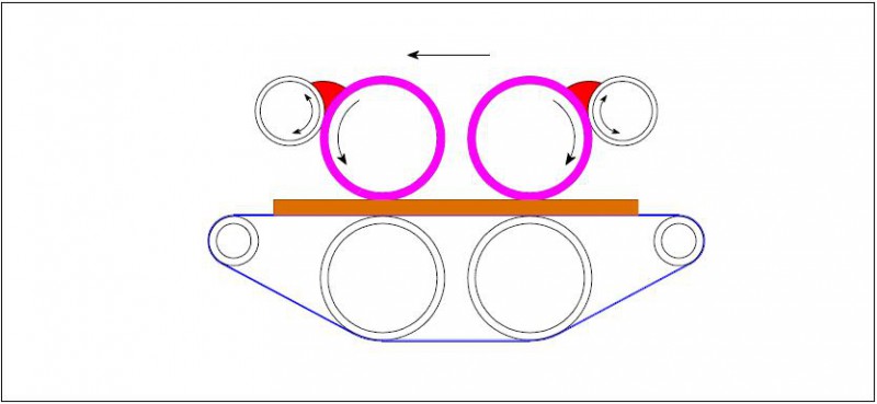 product thumbnail photo