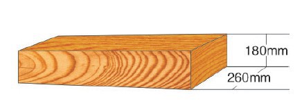 product thumbnail description photo