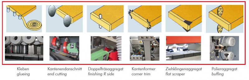 product thumbnail photo