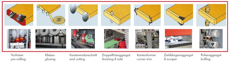 product thumbnail photo