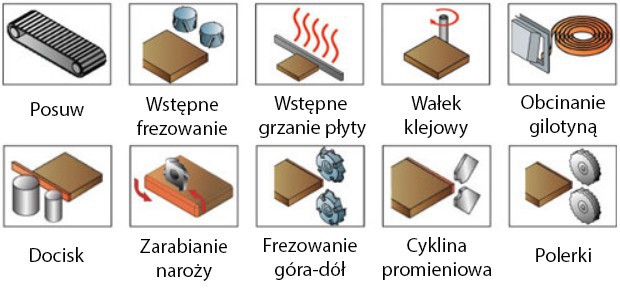 product thumbnail photo