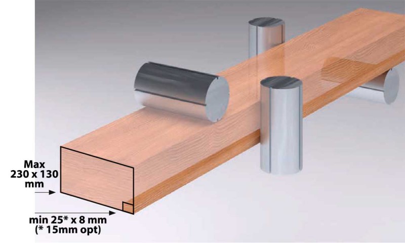 product thumbnail photo