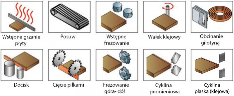 product thumbnail photo